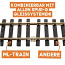 Gleis gerade 90 cm mit Schraub-Verbinder ML-Train 8910902_auswahl13