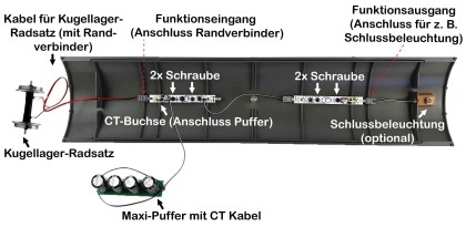 2x V-Speichen Radsatz kugelgelagert stromführend aus Edelstahl 