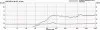 Lautsprecher Visaton 1 Watt 28 mm ML-Train 80401006_auswahl1