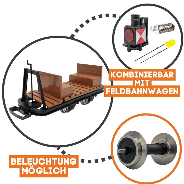 2x Edelstahl Radsatz für Feldbahnloren Lauffläche: 26mm ML-Train 88919475_auswahl7