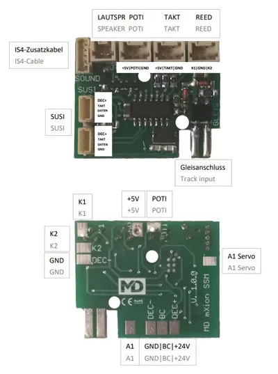 DEV V3 Analoges SX6 Sound-Set_auswahl2