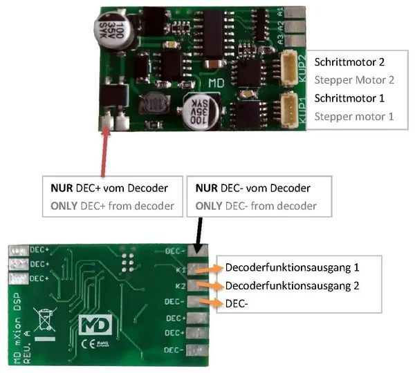 2 Kanal Schrittmotorsteuerung mit Decoder für Entkuppler, Tore, Pantos ML-Train 82505011_auswahl4