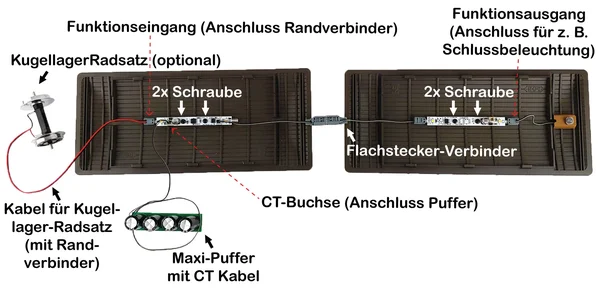Beleuchtungs-Set digital für lange Wagen Spur-G ML-Train 83201028_auswahl1