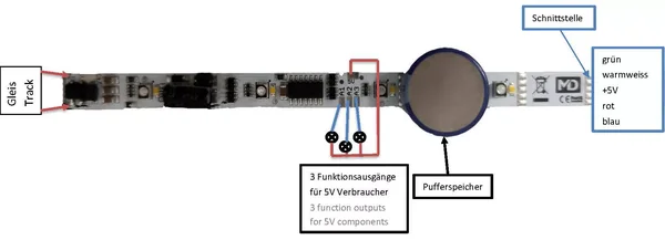 LED RGB-Farblichtleiste 40 cm digital 3-Kanal mit Puffer ML-Train 83204307_auswahl1