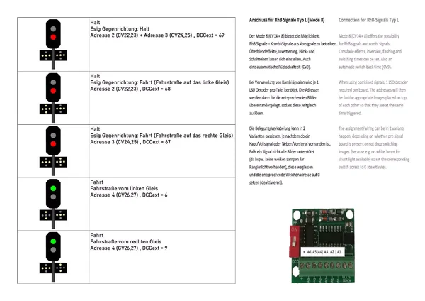 Lichtsignaldecoder 6 Kanäle mit 300 Signalbilder und Zugbeeinflussung Spur-G ML-Train 84004602_auswahl10