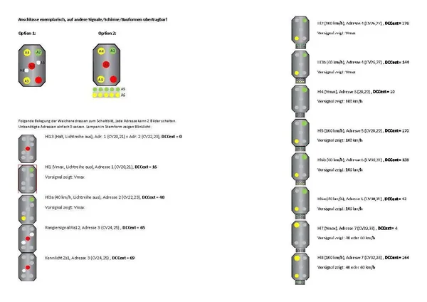 Lichtsignaldecoder 6 Kanäle mit 300 Signalbilder und Zugbeeinflussung Spur-G ML-Train 84004602_auswahl6