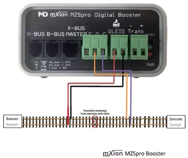 Digital-Booster 8 A mit 180 Watt Netzteil ML-Train 84006027_auswahl2