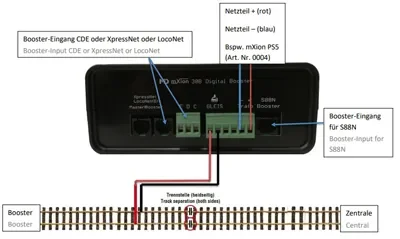Digital-Booster 30 A mit 180 Watt Netzteil ML-Train 84006028_auswahl1