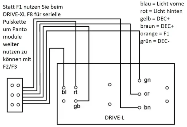 LGB® Schnittstellenkabel 6-polig 30 cm ML-Train 85100065_auswahl1