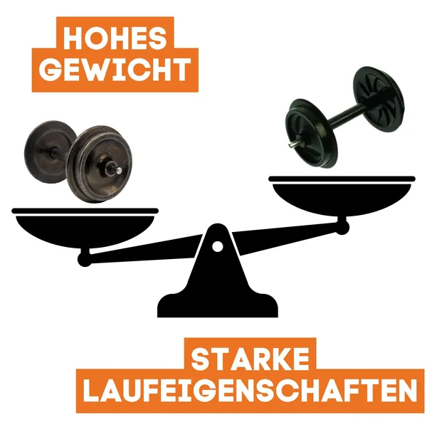 2x Metall-Scheibenradsatz 31 mm Spur-G ML-Train 88999320_auswahl1