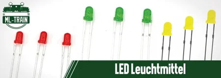 Produkt-Banner