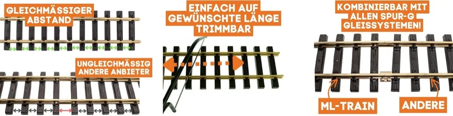 18 Meter Flex-Gleis mit zusätzlich 24 Verbinder für Gartenbahn Spur-G - Der Aufbau unserer Messing Flex-Gleise im Überblick