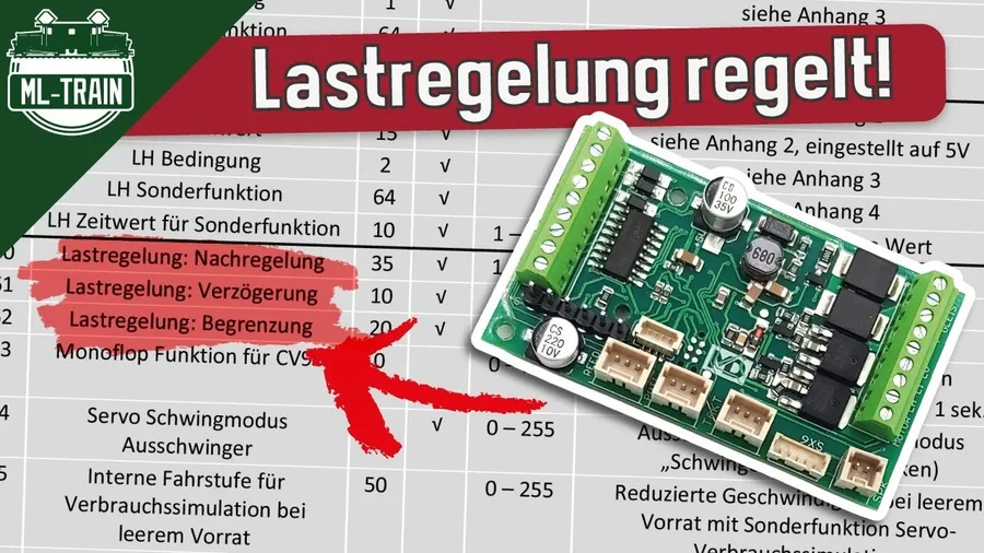 Digitale Lastregelung erklärt anhand DRIVE Decoder. Einstellung und Funktionsweise (Produktvideo)