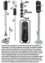 Lichtsignal Typ L 5-fach RhB für Spur G analog / digital mit Decoder ML-Train 83804609_auswahl15