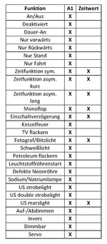 80600100_auswahl6
