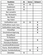 84002020_auswahl3