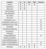 84004200_auswahl4
