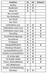 84004305_auswahl3