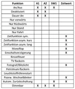 8930042_auswahl9