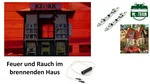 Schornstein Verdampfer Einsatz 16 - 22 Volt ML-Train 86001002 Video
