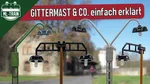 Gittermast Bogenlampe 2 armig grau für LGB-Anlagen Spur-G ML-Train 83800144 Video